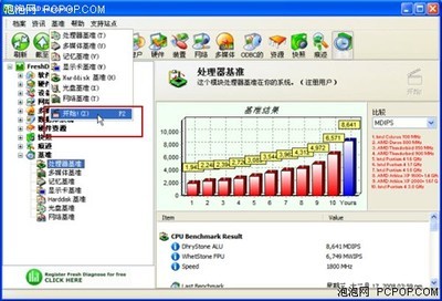 電腦軟硬件愛好者必備 系統(tǒng)工具全面評(píng)測(cè)